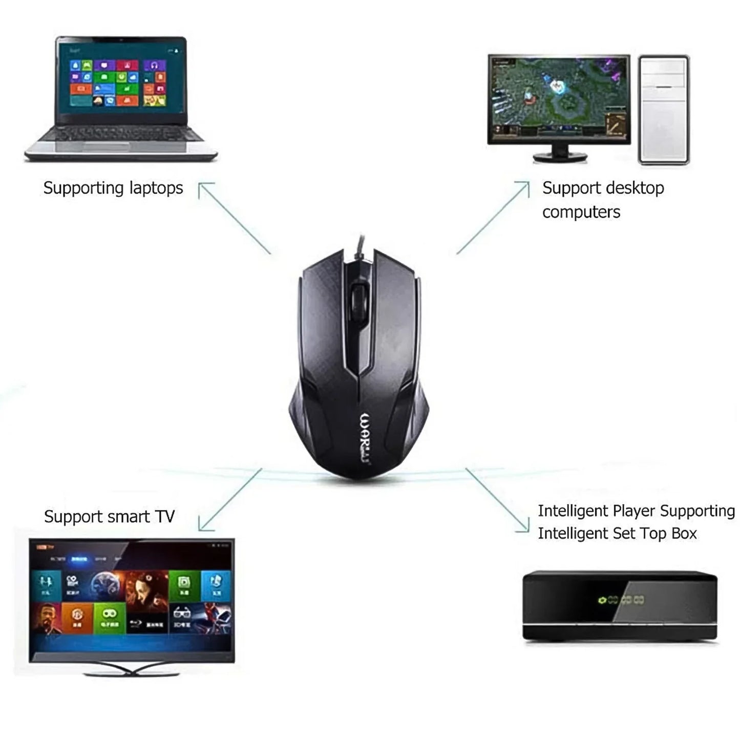 Computer Laptop Wired Optical Mouse (1 Pc) - BP4U