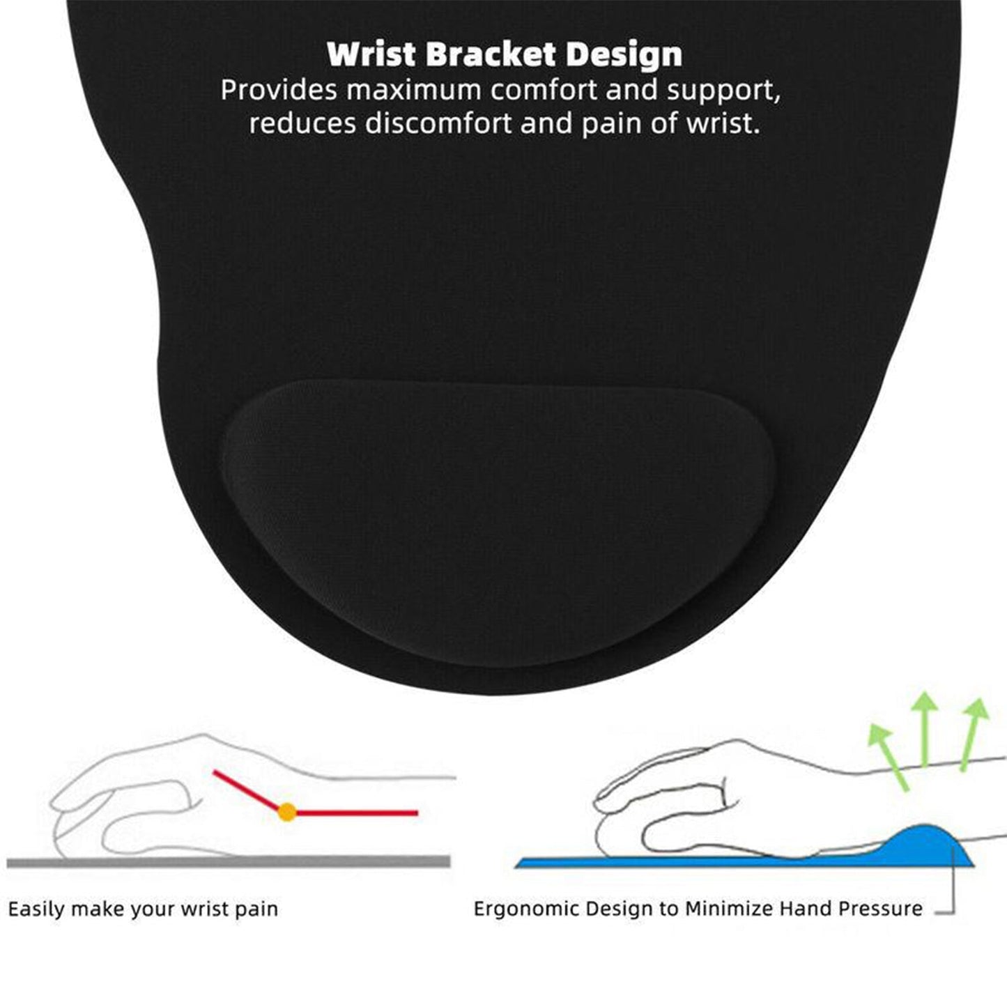 Wrist S Mouse Pad Used For Mouse While Using Computer. - BP4U