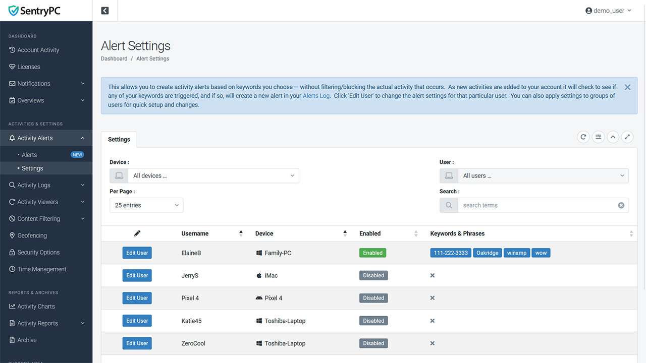 Employee monitoring software