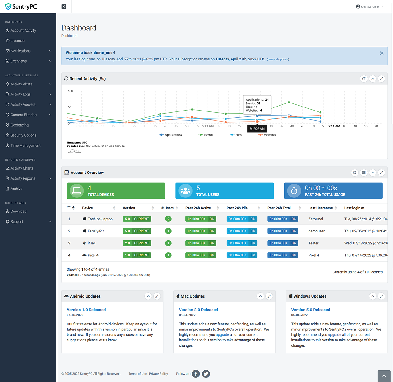 Employee monitoring software