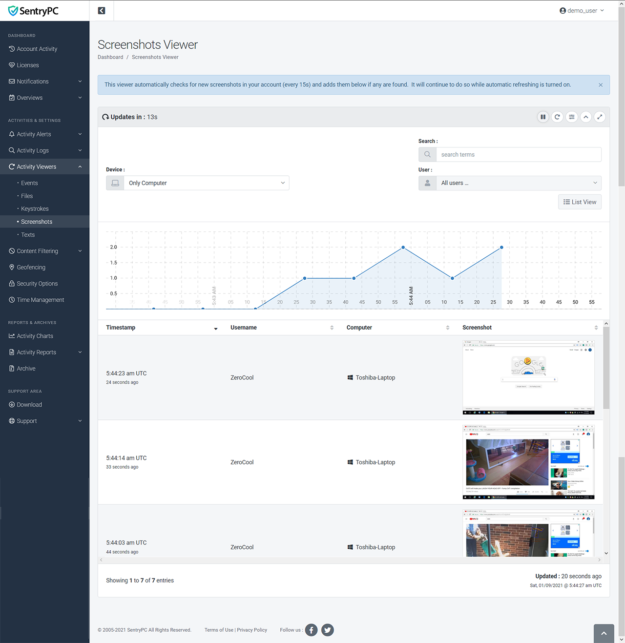 Employee monitoring software